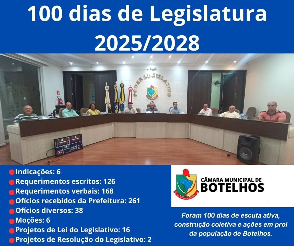 100 dias de Legislatura 2025/2028
