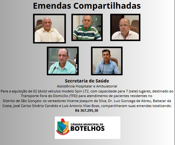 Vereadores : Vicente Joaquim da Silva, Dr. Luiz Gonzaga de Abreu, Baltazar da Costa, José Carlos Silvério Candido e Luis Antonio Vilas Boas